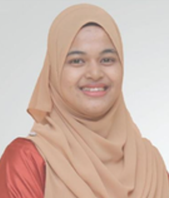 Noor Syafika binti Zulkifeli